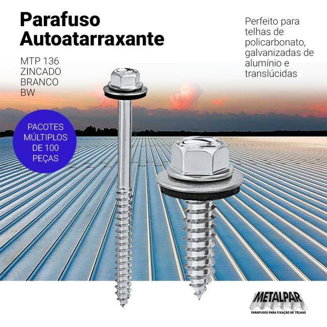 Post Google Business