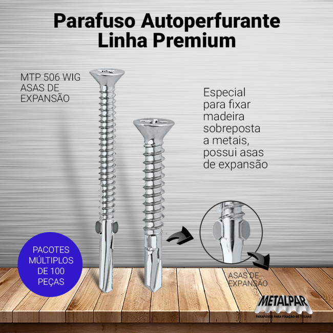 Post Google Business